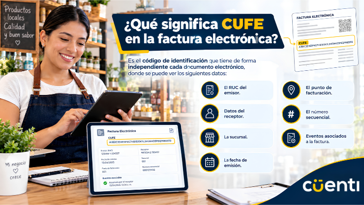 Qué es el CUFE: Explicación mediante una infografía de cuáles son los aspectos y datos que incluye el CUFE.
