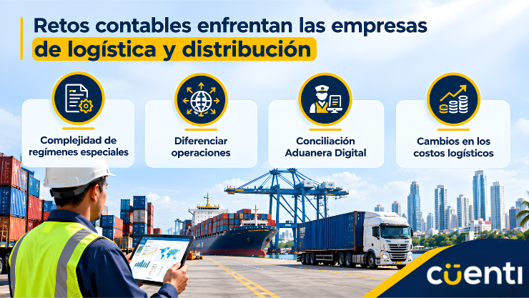 Contabilidad para empresas en Panamá: descripción de los principales retos de estas empresas por medio de un gráfico explicativo