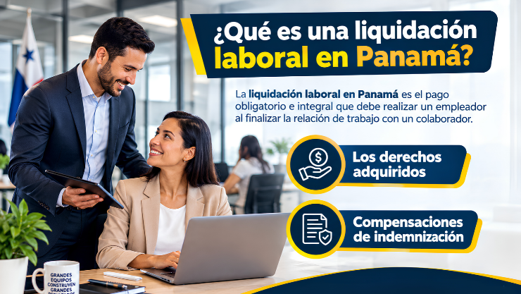 Liquidación laboral Panamá: Explicación de los puntos claves de la liquidación laboral de empleados en Panamá por medio de un infográfico. 